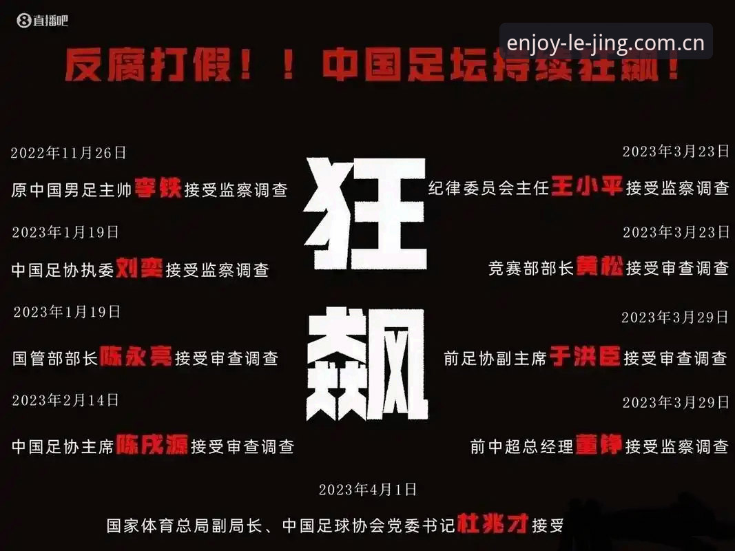 深度揭秘：足协第三批禁足名单背后的贪腐黑幕与足坛净化行动
