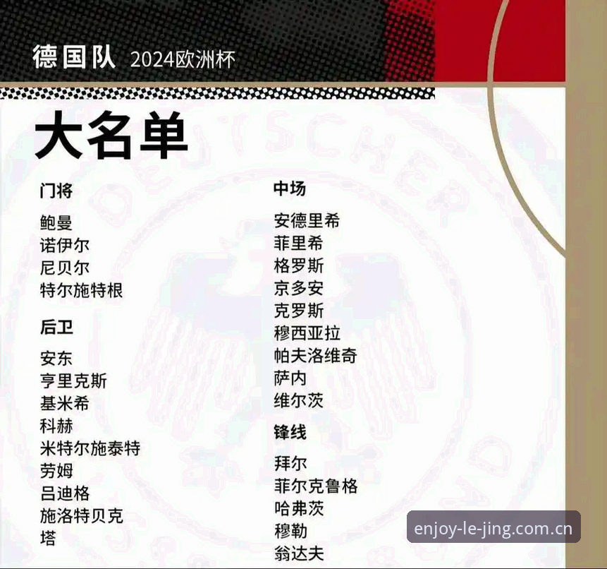 德国队世界杯大名单出炉，如何借助乐竞体育赛事赔率看懂E组出线形势？