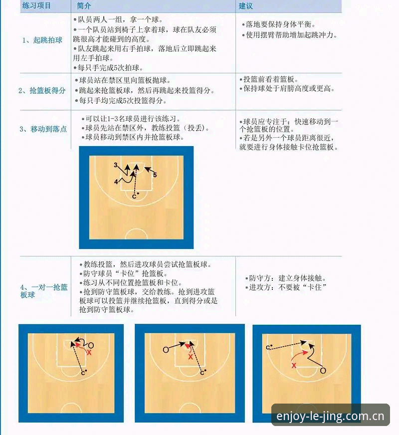 乐竞体育平台功能实操教程：从新手到高手的必备知识